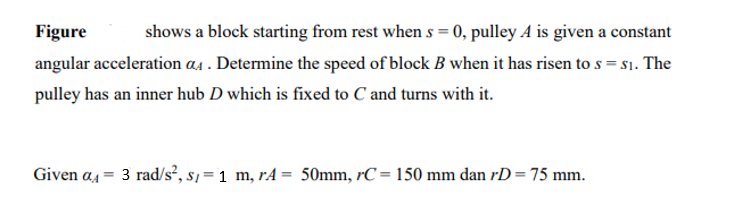 Solved A Rd C B Figure Shows A Block Starting From Rest | Chegg.com