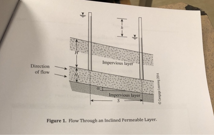 Solved Refer to Figure 1 (attached). Determine the flow per | Chegg.com