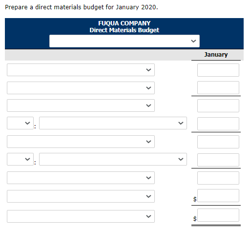 Amazing Fuqua Company's Sales Budget Projects Picture Digital Art Amazing Fuqua Company's Sales Budget Projects Picture Digital Art
