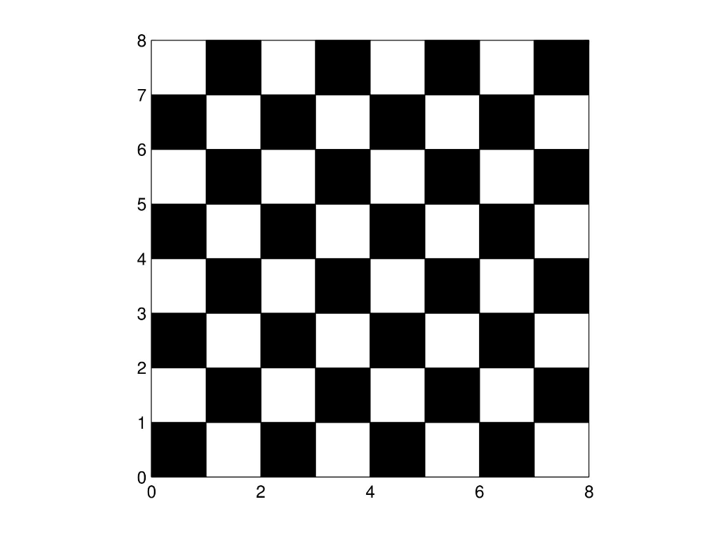 Solved Use the MATLAB built-in function fill and for loops | Chegg.com