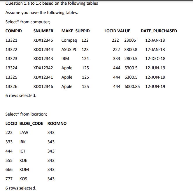 Question 1.a to 1.c based on the following tables | Chegg.com