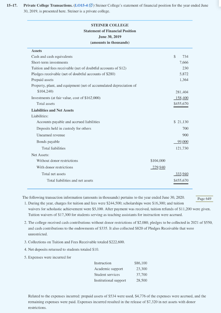 Solved Please Help With Part B. Preparing A Statement Of | Chegg.com