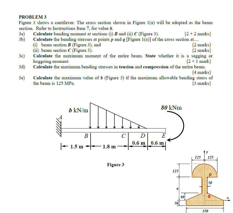 Solved PROBLEM 3 Figure 3 Shows A Cantilever. The Cross | Chegg.com