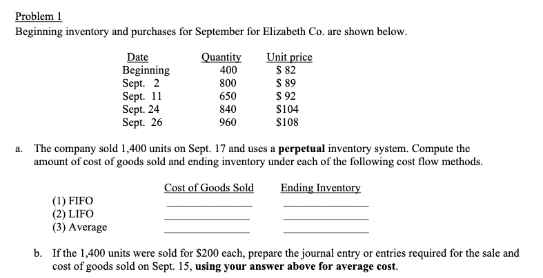 Solved Problem 1 Beginning Inventory And Purchases For | Chegg.com