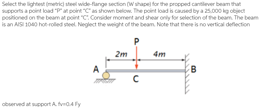 Solved Select the lightest (metric) steel wide-flange | Chegg.com