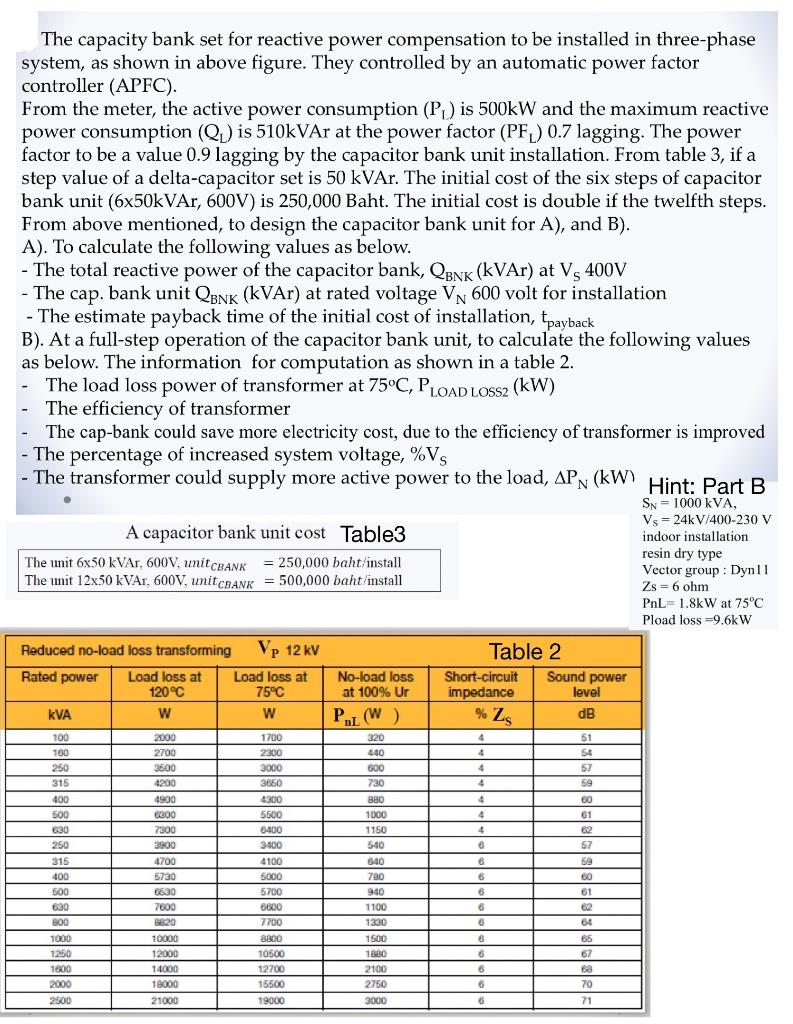 Solved The capacity bank set for reactive power compensation | Chegg.com