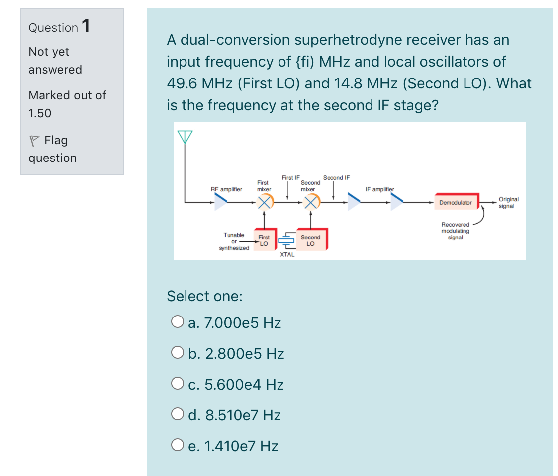 Solved Question 1 Not yet answered A dual-conversion | Chegg.com
