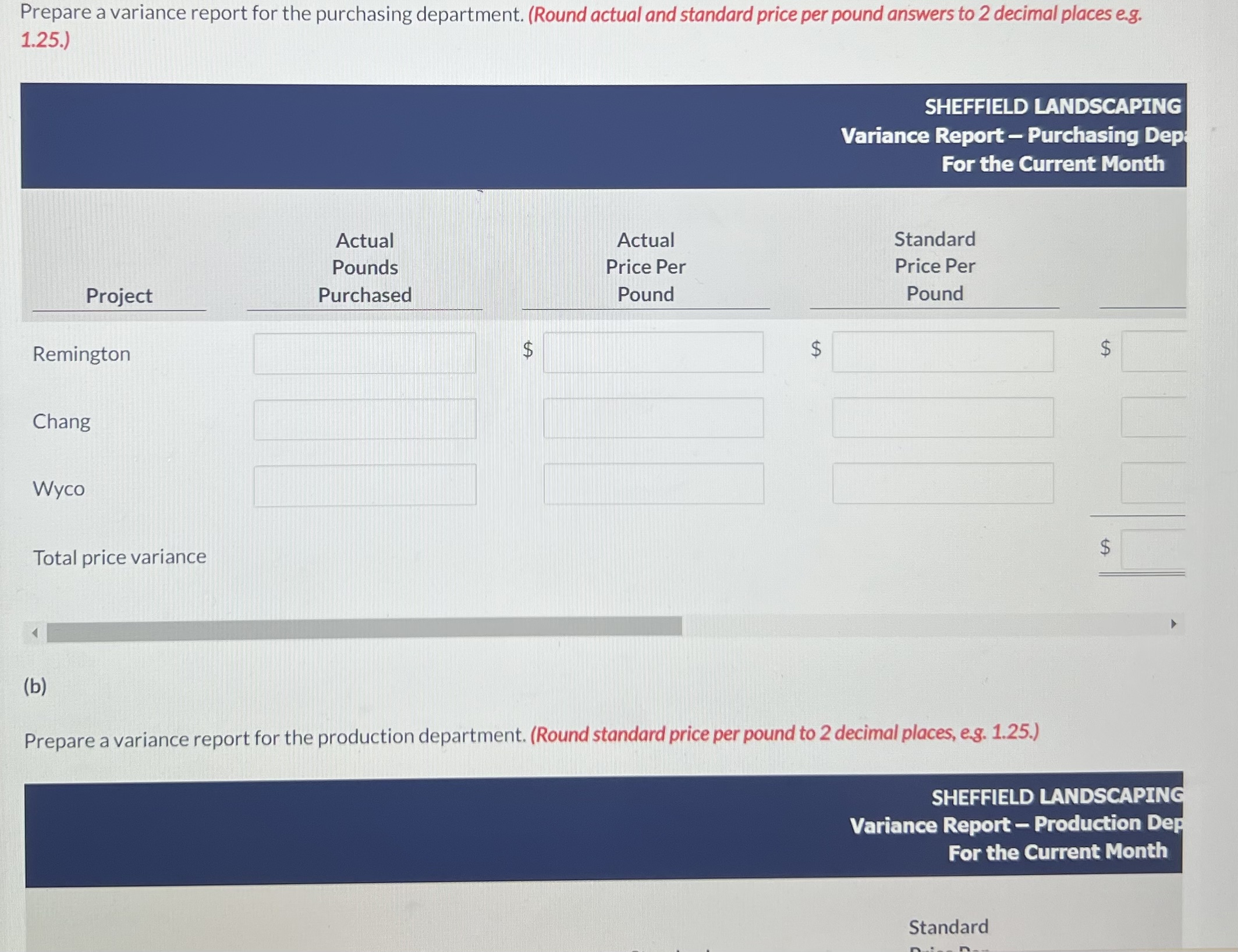 Prepare a variance report for the purchasing | Chegg.com