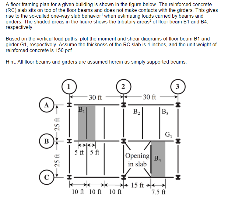 Solved 2 | Chegg.com