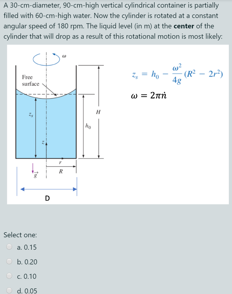 solved-a-30-cm-diameter-90-cm-high-vertical-cylindrical-chegg