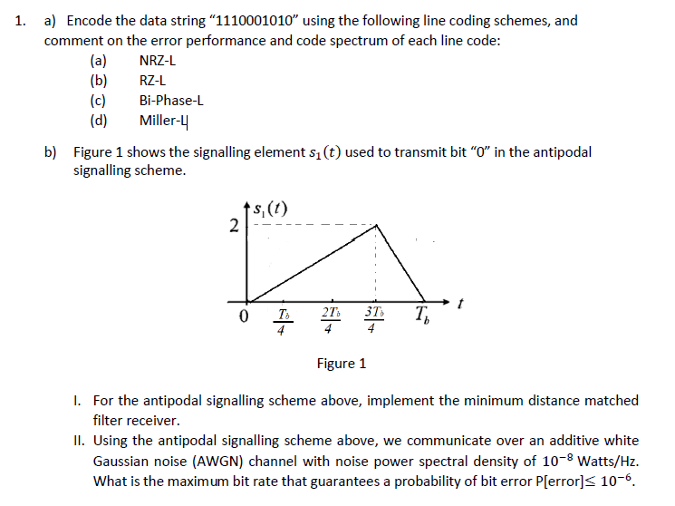 Solved 1. a) Encode the data string “1110001010” using the | Chegg.com