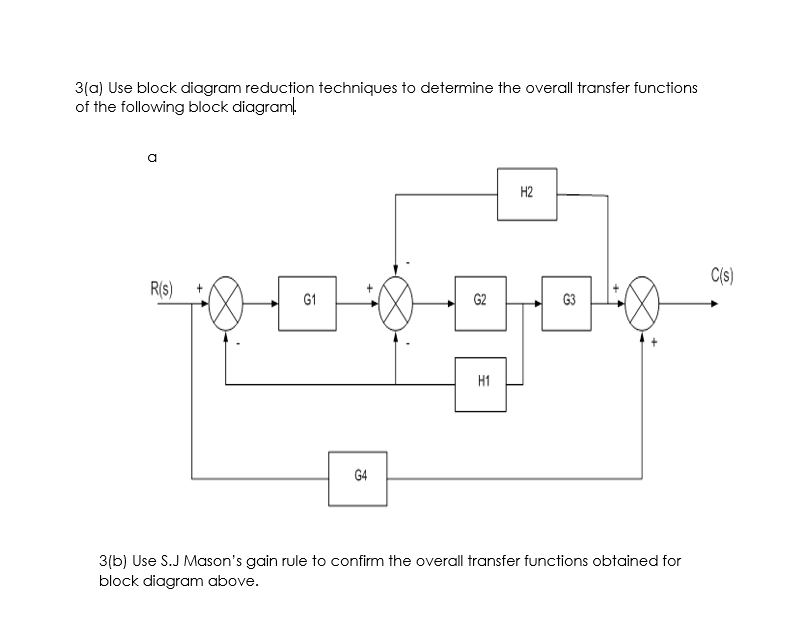 Solved 3(a) Use block diagram reduction techniques to | Chegg.com