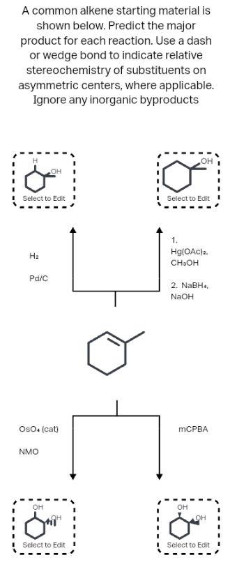 A common alkene starting material is shown below. Predict the major product for each reaction. Use a dash or wedge bond to in