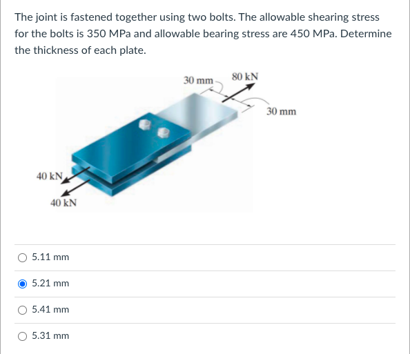 Solved The joint is fastened together using two bolts. The | Chegg.com