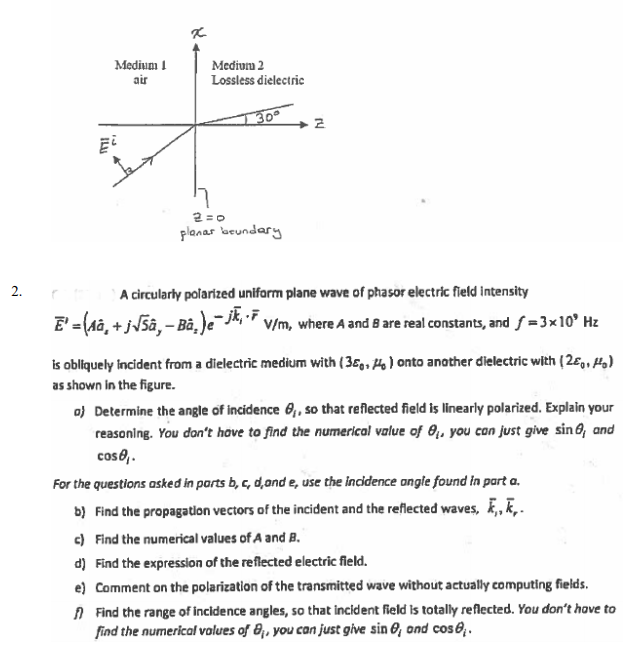 Solved Medium air Medium 2 Lossless dielectric 2 IL tor 2 0 | Chegg.com