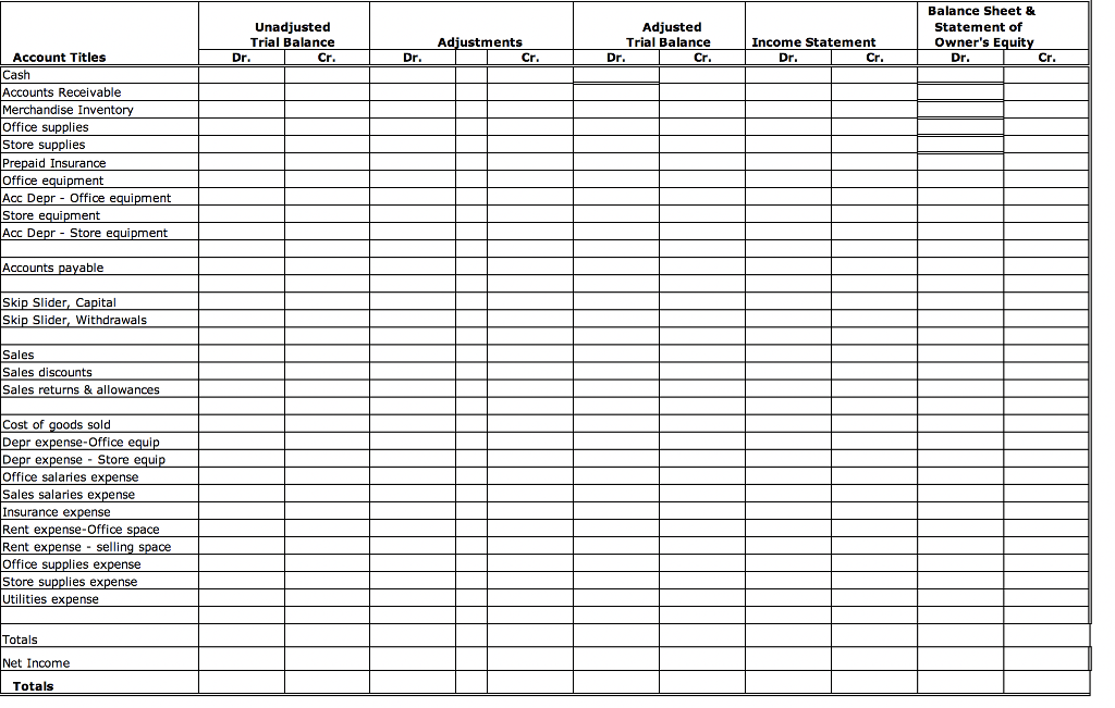 Solved Please prepare worksheet, unadjusted, adjusted, | Chegg.com