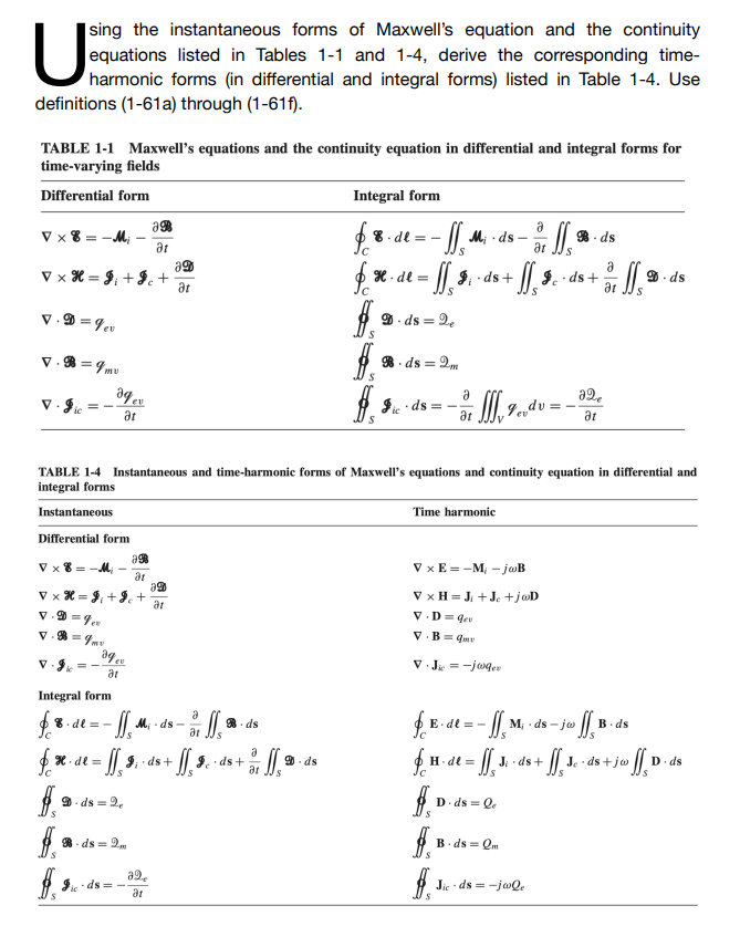 Solved Using the instantaneous forms of Maxwell’s equation | Chegg.com