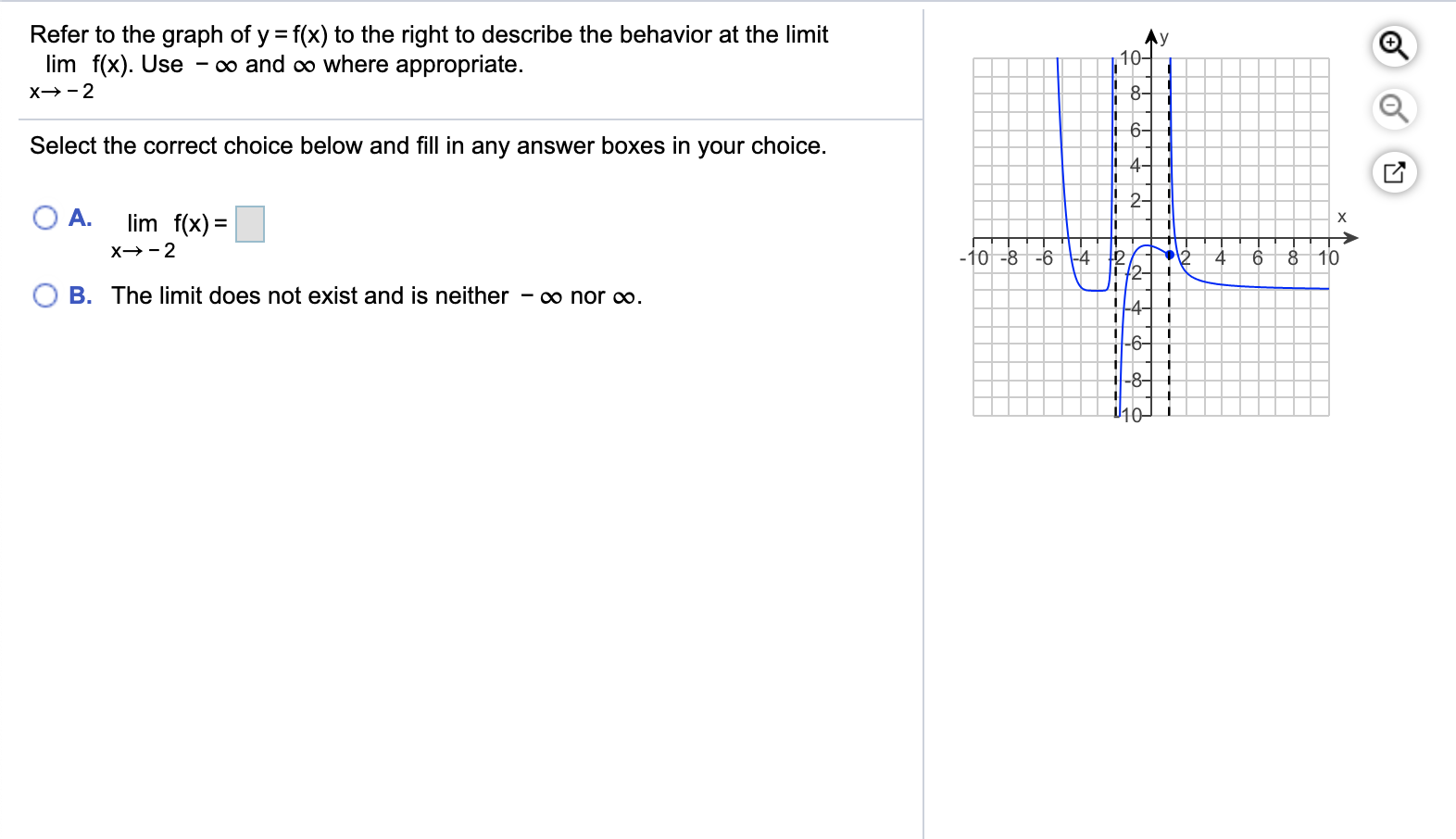 Solved Refer to the graph of y=f(x) to the right to describe | Chegg.com