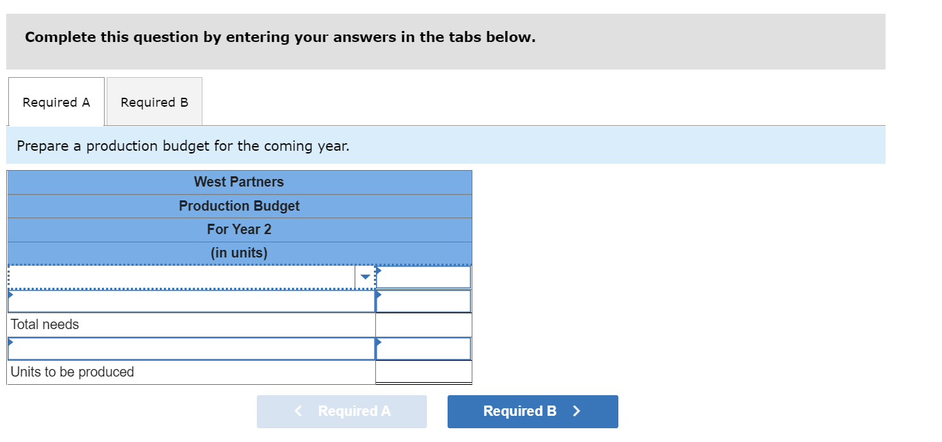 West Partners manufactures metal fixtures. Each