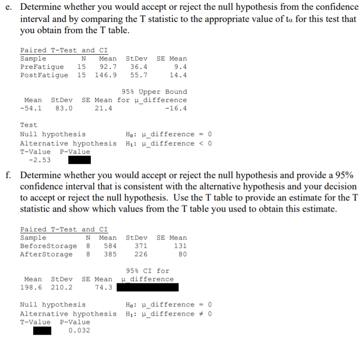 Solved 2) Provide estimates for the redacted values from the | Chegg.com