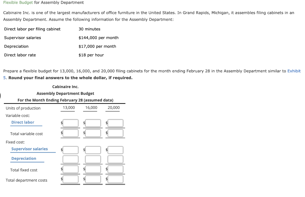 Solved Flexible Budget For Assembly Department Cabinaire Chegg Com