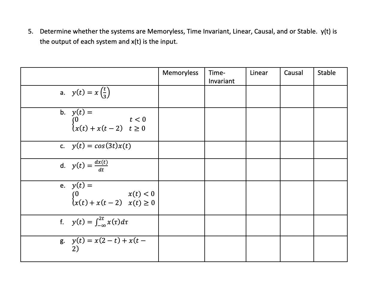 Solved 5. Determine whether the systems are Memoryless, Time | Chegg.com