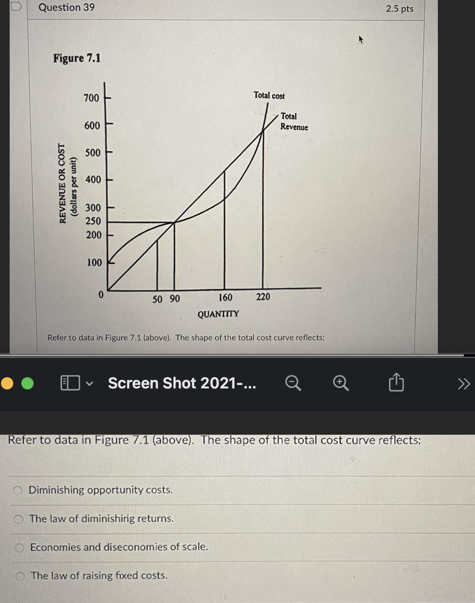 total-variable-cost-graph