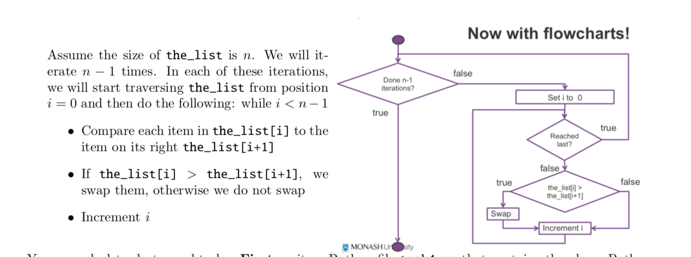 Solved hi can u just please kindly comment on the python | Chegg.com