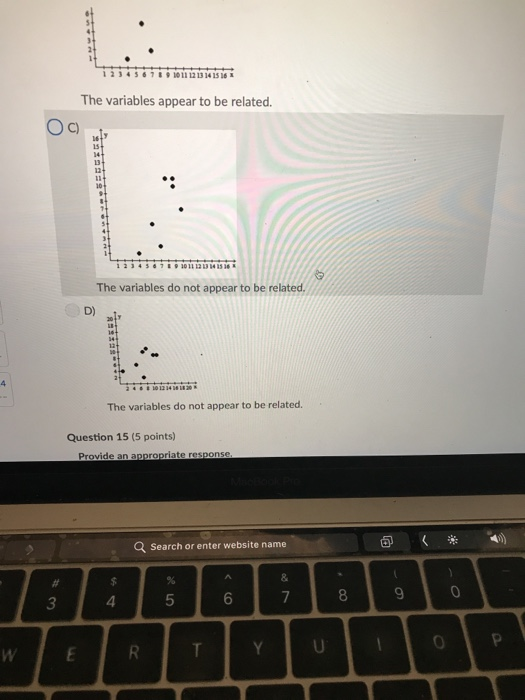Solved Question 14 (5 points) Make a scatter plot for the | Chegg.com
