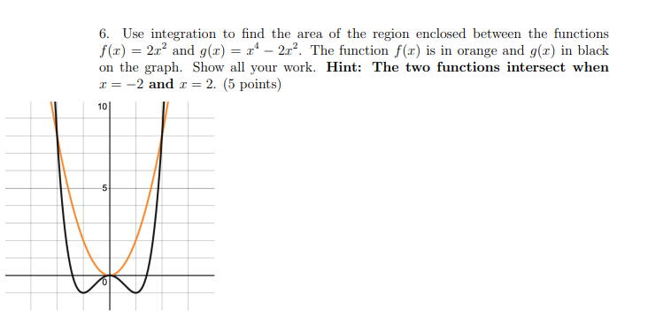 Solved 6. Use integration to find the area of the region | Chegg.com