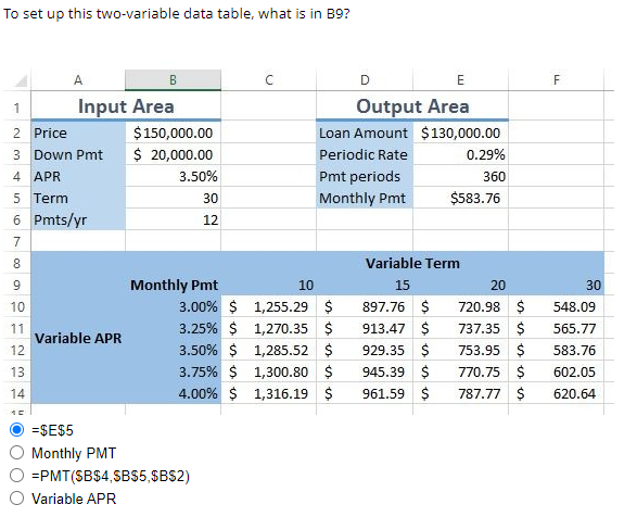 Solved To set up this two-variable data table, what is in | Chegg.com