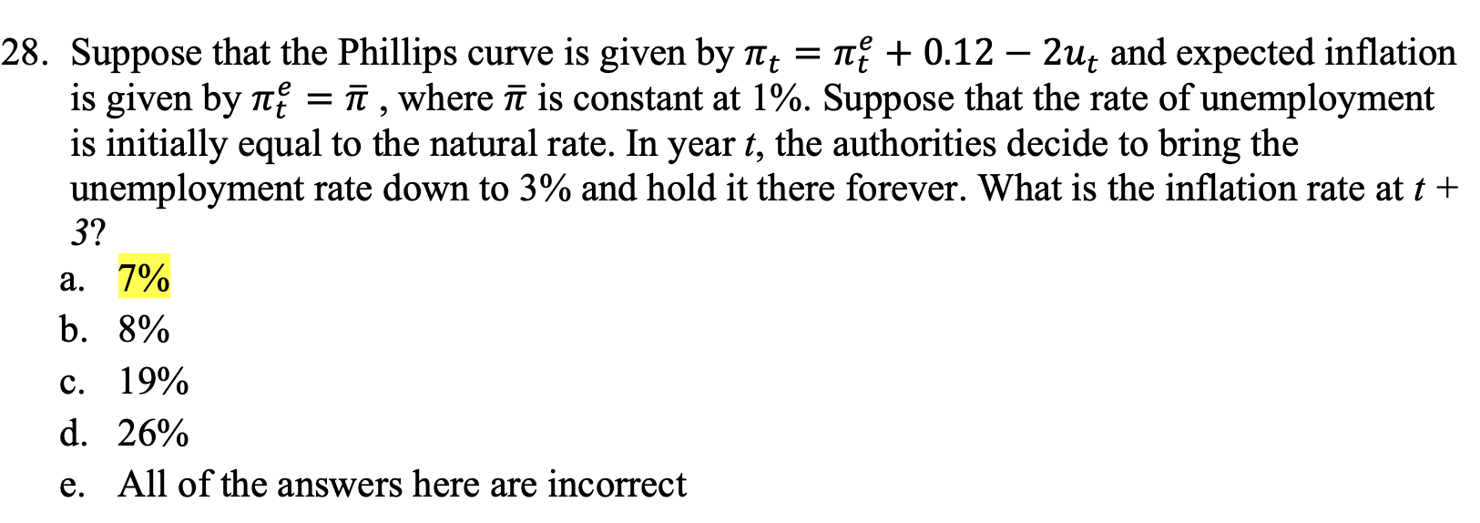 Solved 28. Suppose That The Phillips Curve Is Given By | Chegg.com