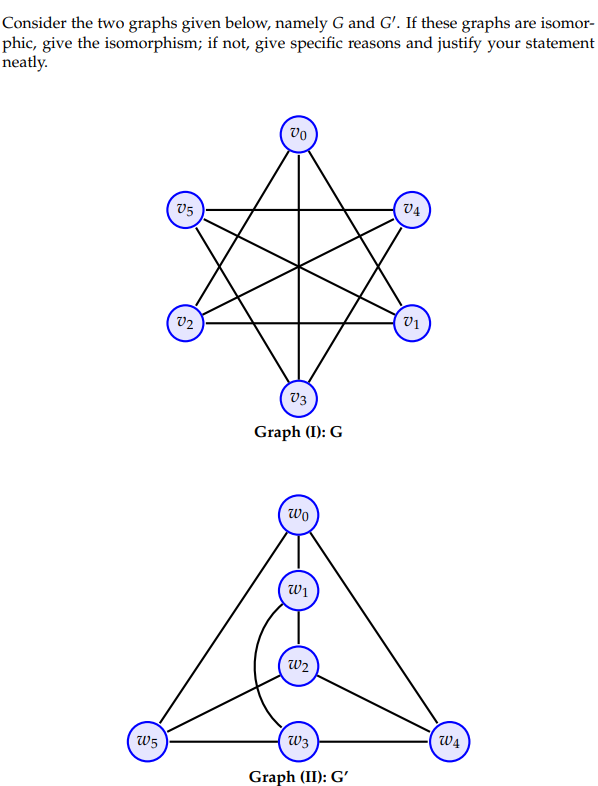 Solved Consider The Two Graphs Given Below, Namely G And G'. | Chegg.com