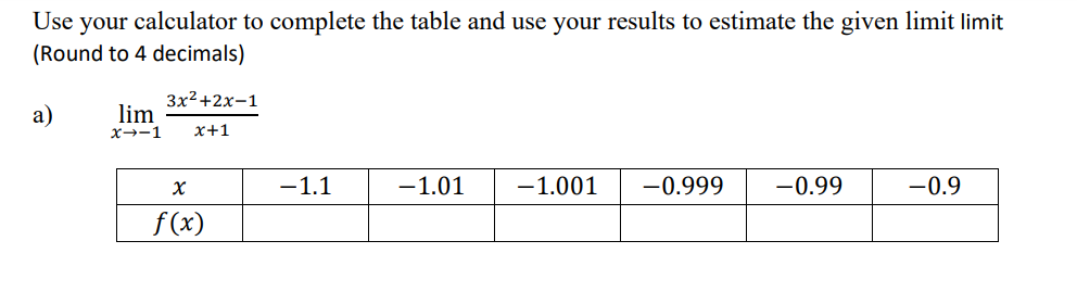 Solved Use your calculator to complete the table and use | Chegg.com