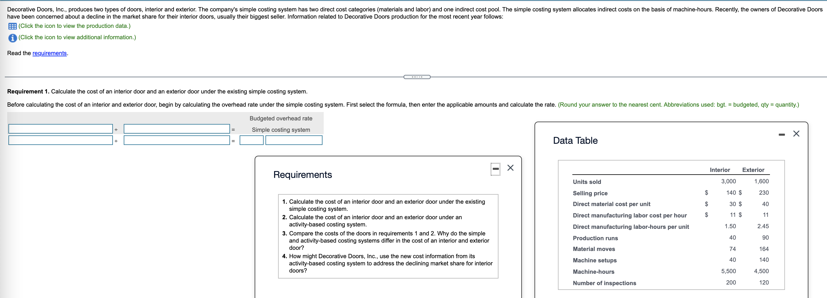 Solved Decorative Doors, Inc., produces two types of doors,