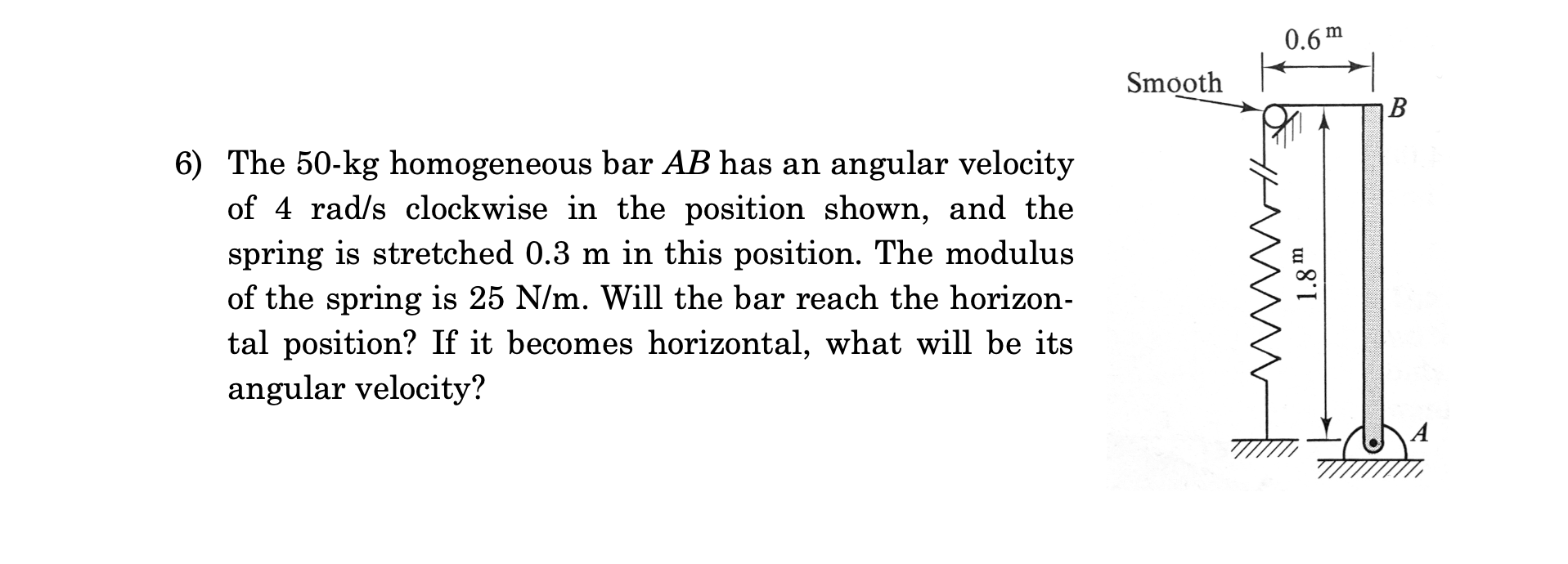 Solved The 50-kg Homogeneous Bar AB ﻿has An Angular | Chegg.com