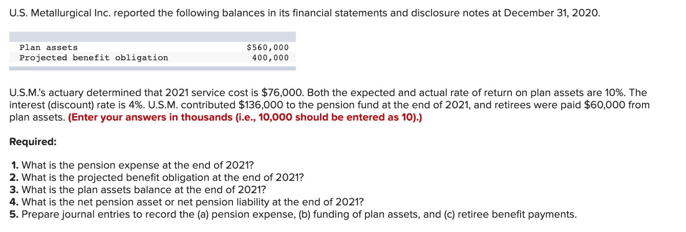 Solved U.S. Metallurgical Inc. reported the following | Chegg.com