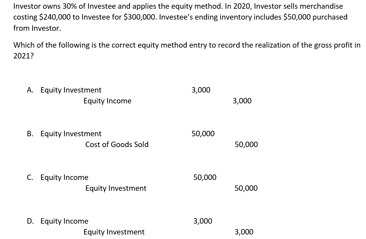Solved Investor owns 30 of Investee and applies the equity