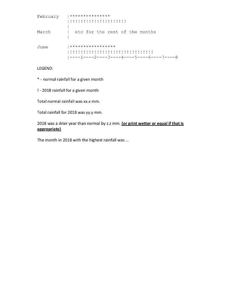 Solved Solve this problem using pointer variables for | Chegg.com