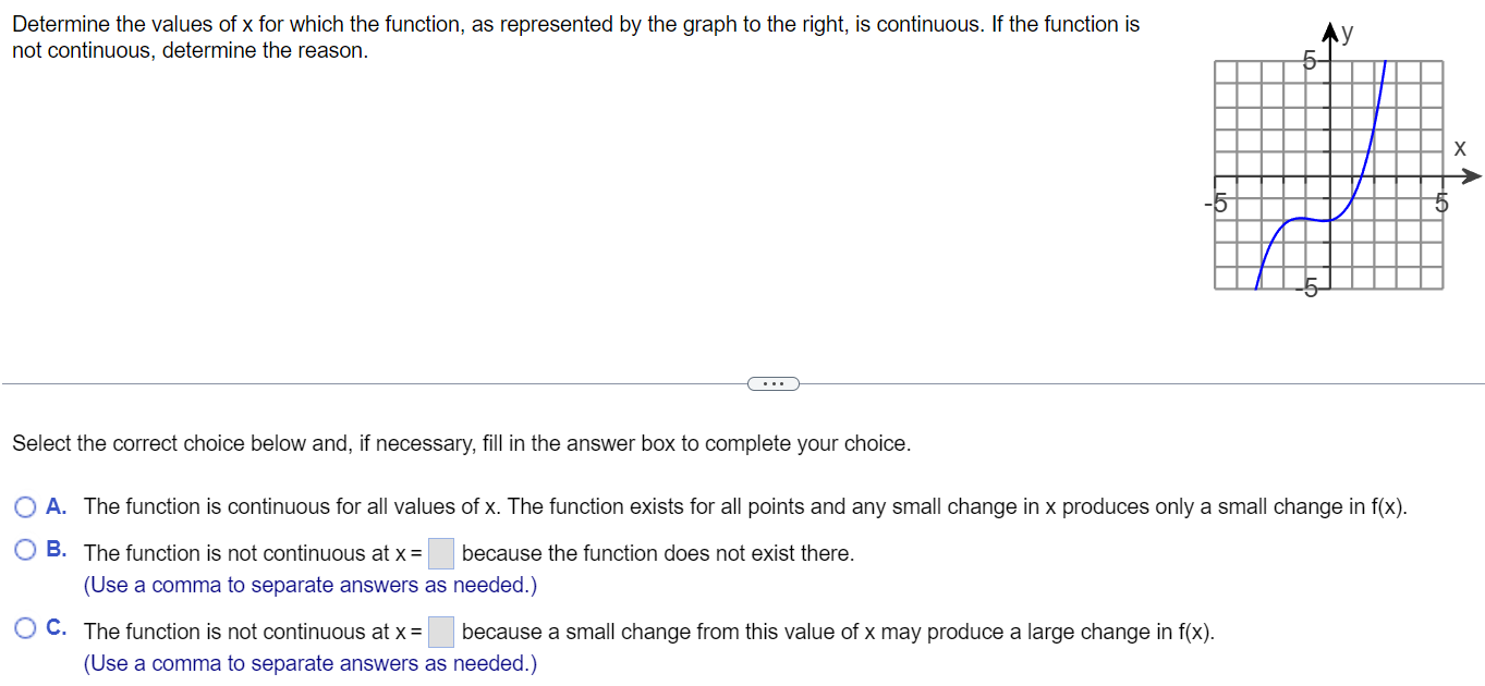 Solved Determine the values of x for which the function, as | Chegg.com