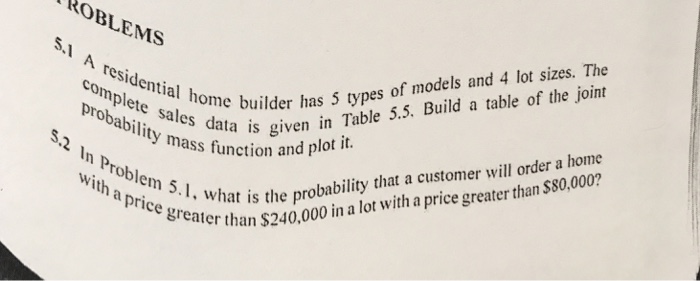 A Residential Home Builder Has 5 Types Of Models And Chegg