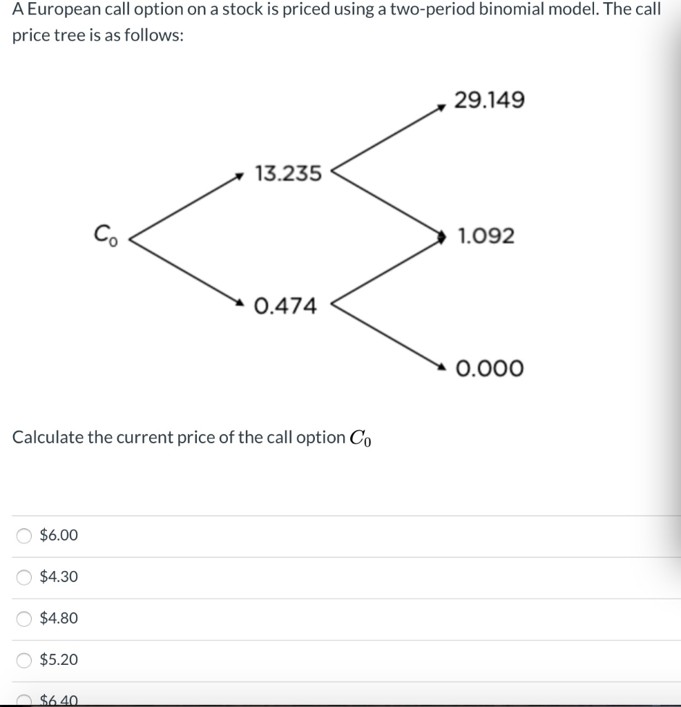 Solved A European call option on a stock is priced using a | Chegg.com