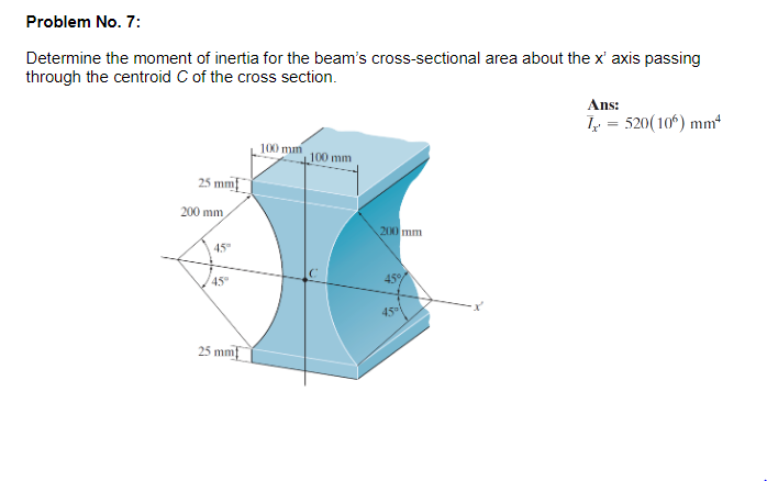 Solved Problem No. 2: Determine the internal normal force, | Chegg.com