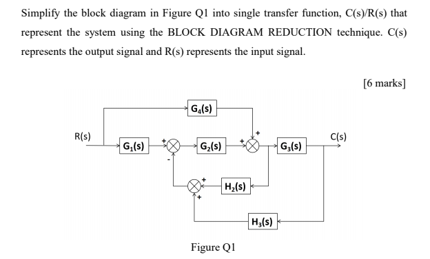 Solved Simplify the block diagram in Figure Q1 into single | Chegg.com