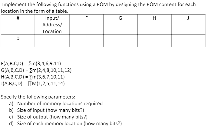 Solved Implement the following functions using a ROM by | Chegg.com
