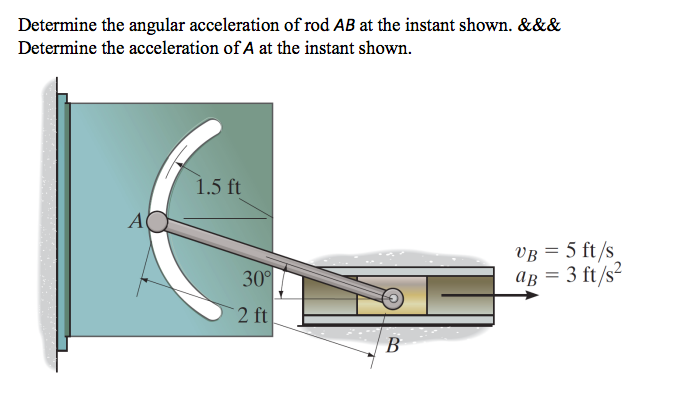 Solved Determine the angular acceleration of rod AB at the | Chegg.com