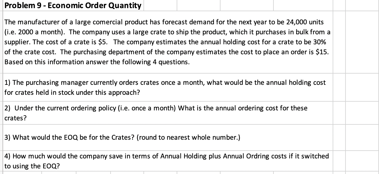 Solved Problem 9 - Economic Order Quantity The manufacturer | Chegg.com