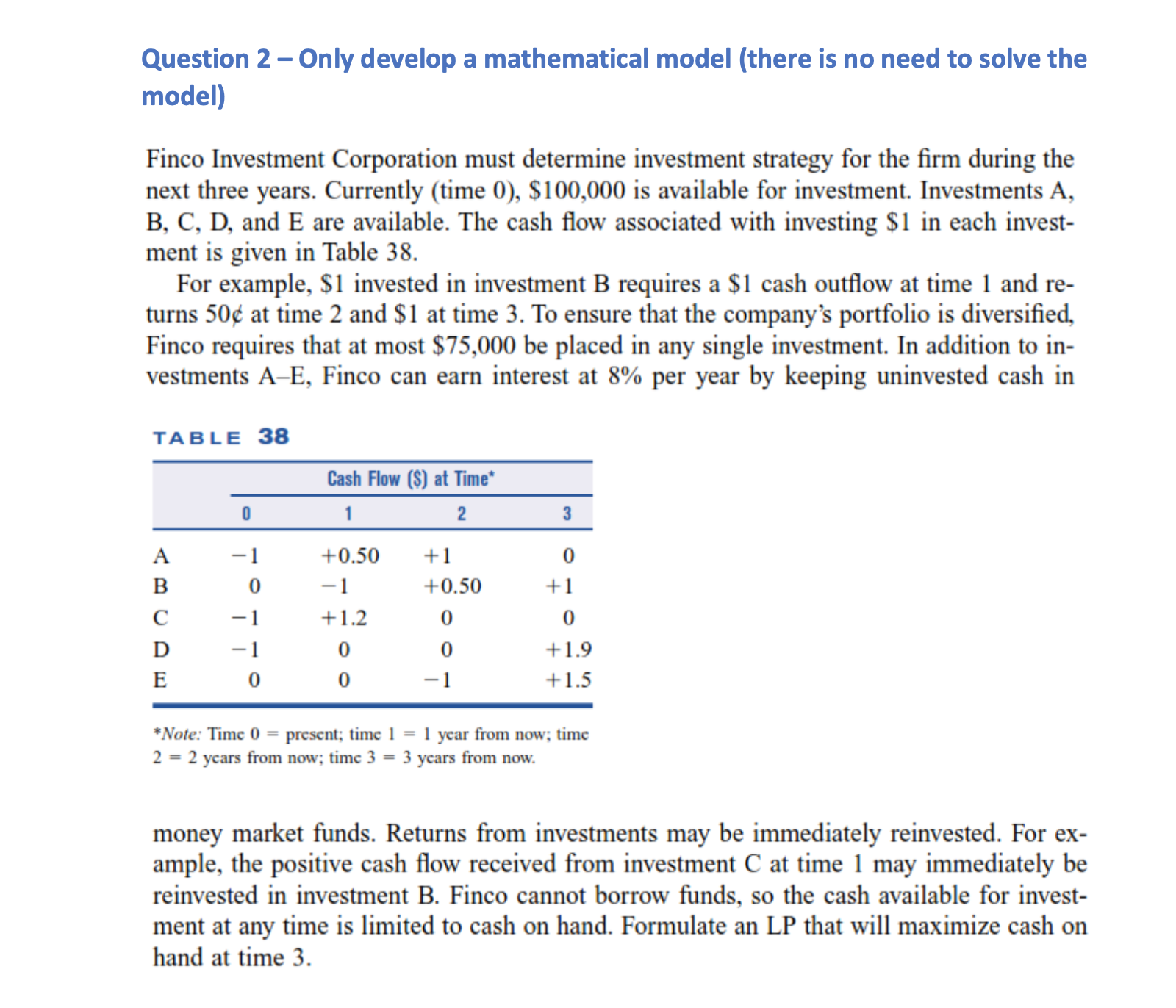 Solved Question 2 - Only develop a mathematical model (there | Chegg.com
