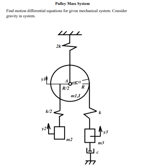 Solved Pulley Mass System Find motion differential equations