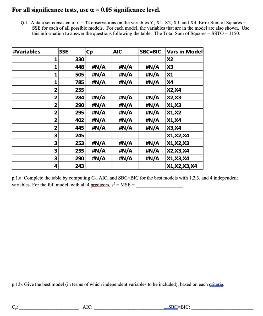 For all significance tests, use α=0.05 significance | Chegg.com